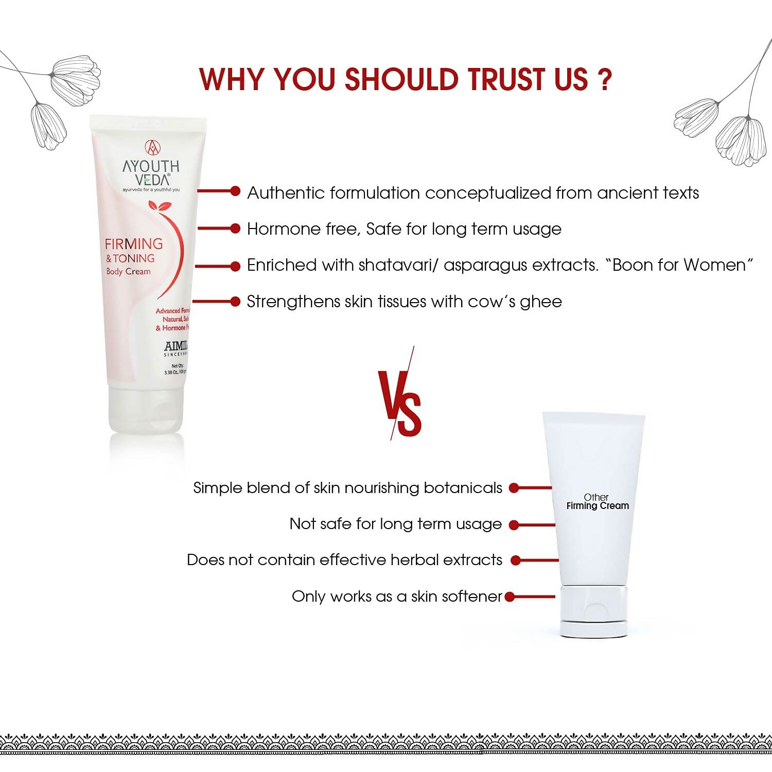 Aimil Firming & Toning Body Cream - Dista