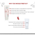 Thumbnail for Aimil Firming & Toning Body Cream - Dista