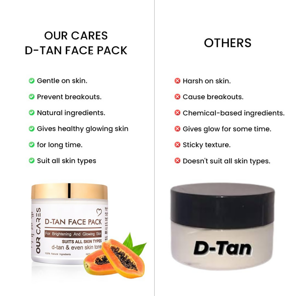 Our Cares D-TAN Face Pack for Instant Tan Removal & Sun Damage Protection - Distacart