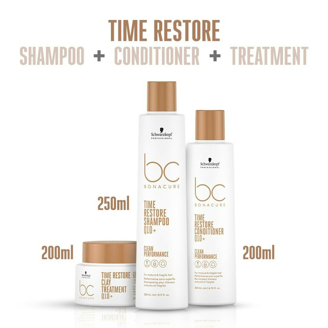 Schwarzkopf Professional New Bonacure Q10+ Time Restore Range Clean Combo - Distacart