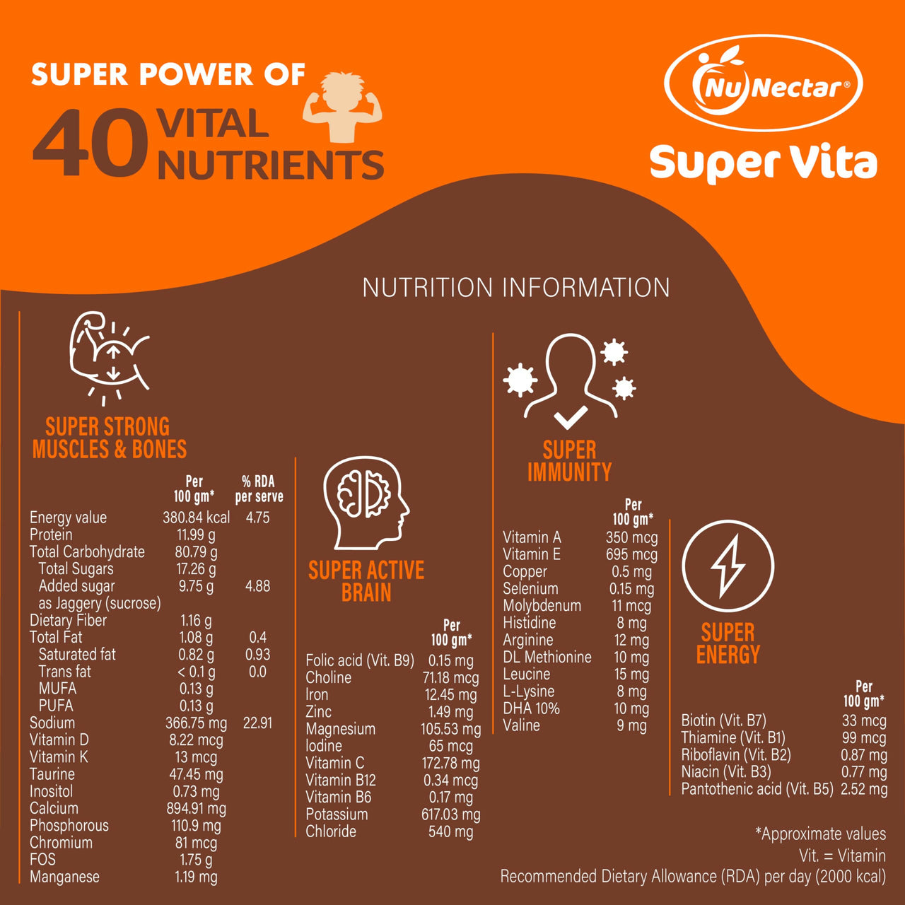 NuNectar Super Vita Health Drink for Kids - Swiss Chocolate Flavor - Distacart