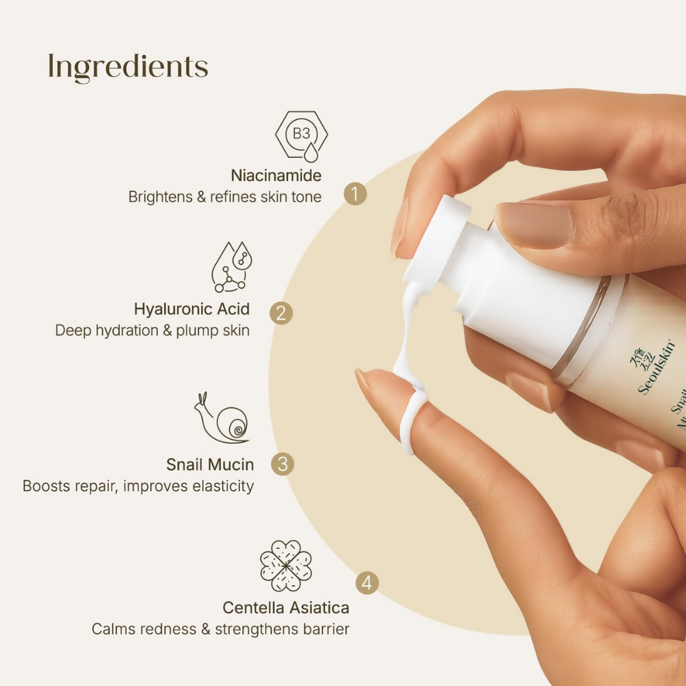 Seoulskin Snail Mucin Micro-needling Serum 7500 PPM - Distacart