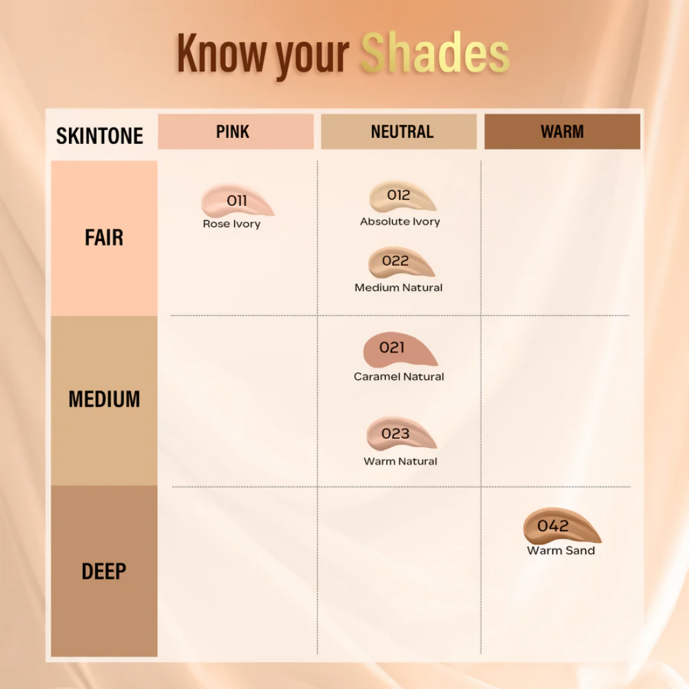 Faces Canada All Day Hydra Matte Mini Foundation - Rose Ivory 011 - Distacart
