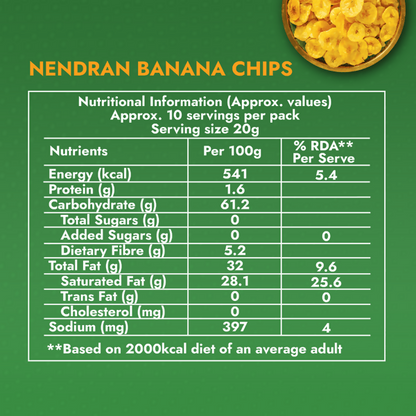 Sweet Karam Coffee Kerala Banana Chips - Distacart