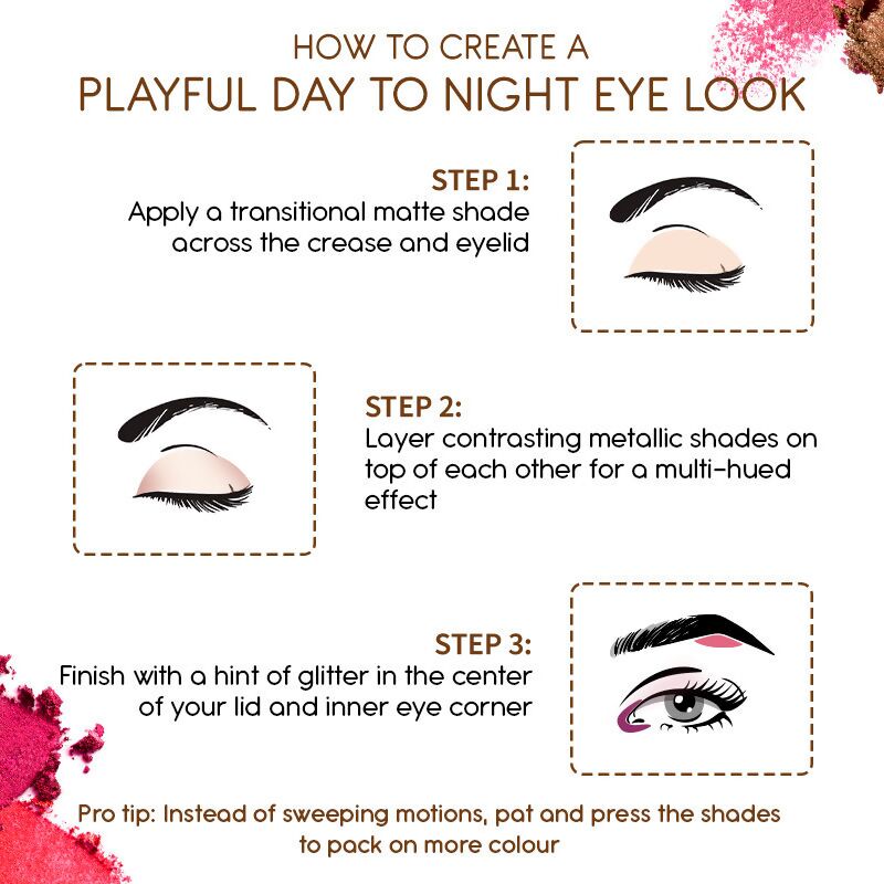 Kay Beauty Multi Texture Eyeshadow Palette - Twilight - Distacart