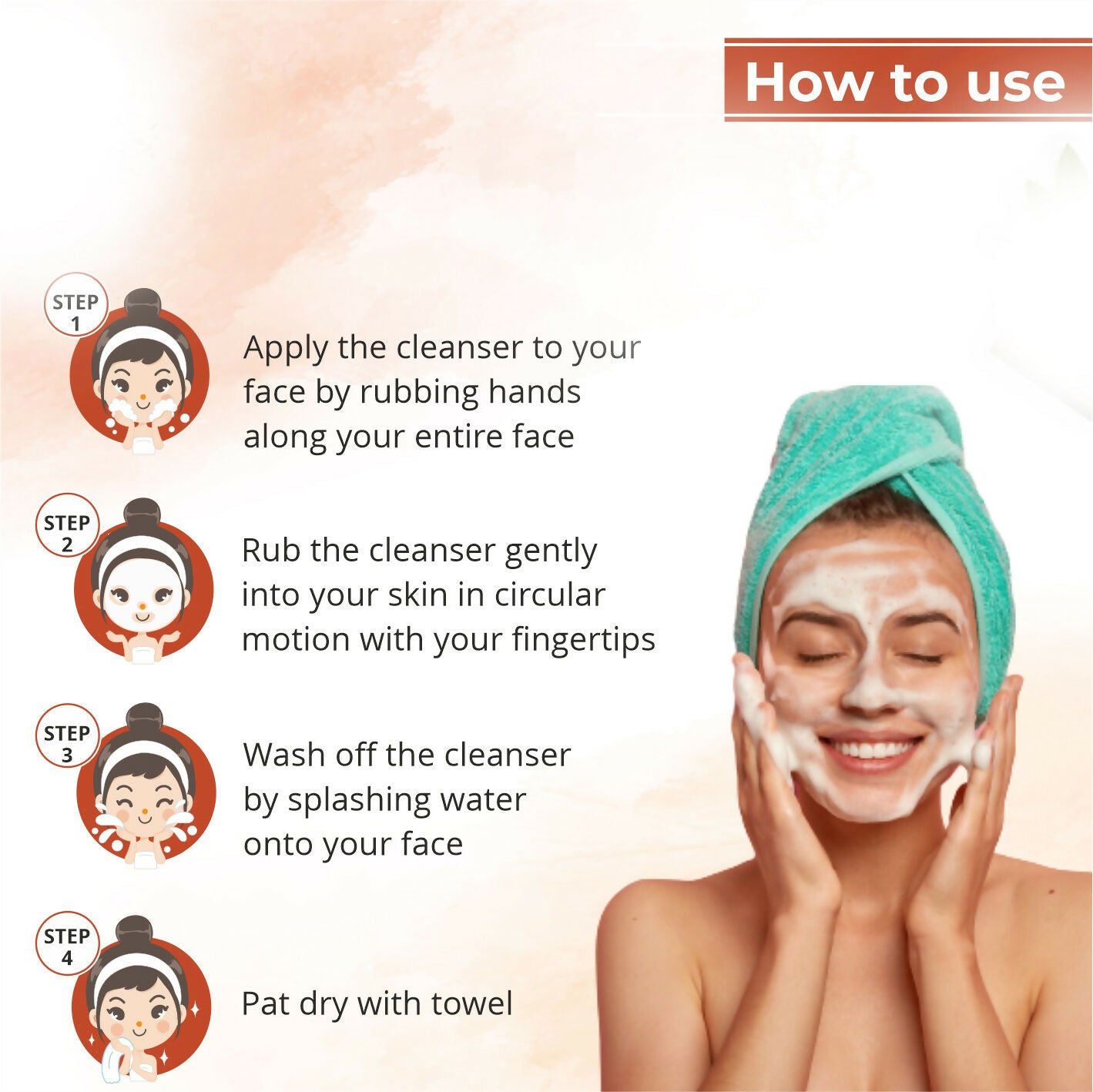 Globus Naturals AHA BHA Herbal Face Wash