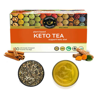 Teacurry Keto Detox Tea - Distacart