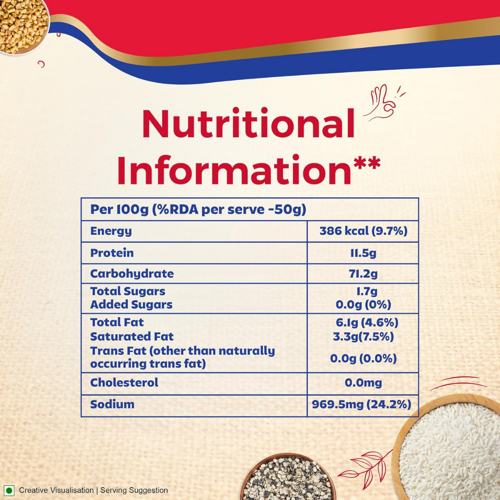 Aashirvaad Instant Mix Rice Dosa - Distacart