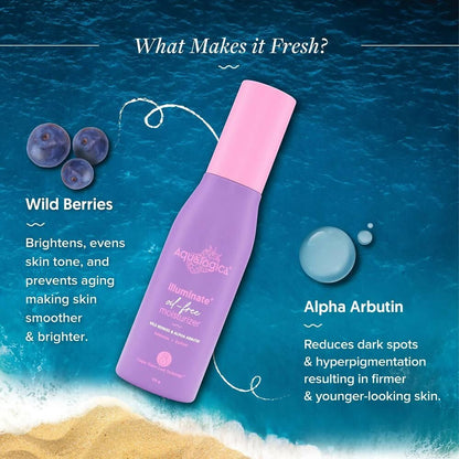 Aqualogica Illuminate+ Oil-free Moisturizer - Distacart