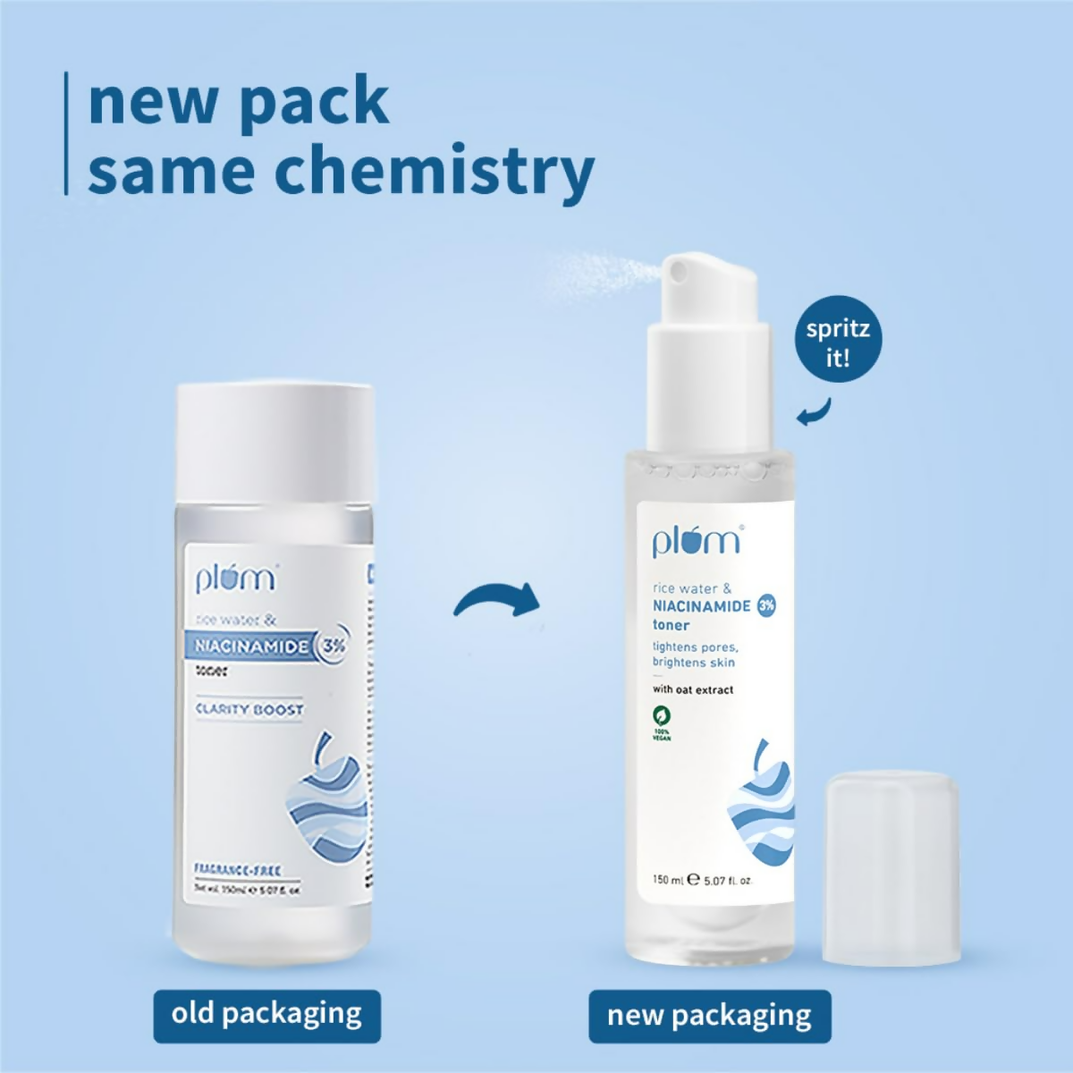 Plum 3% Niacinamide & Rice Water Face Toner - Reduces Pores & Blemishes For Bright Skin