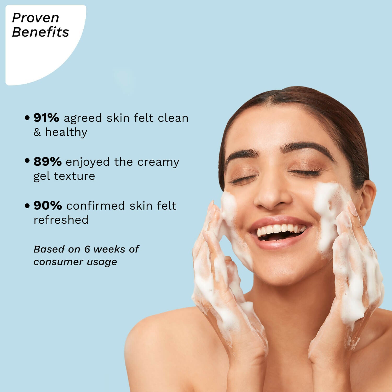 Pilgrim Face Wash with Yugdugu & White Lotus - Distacart