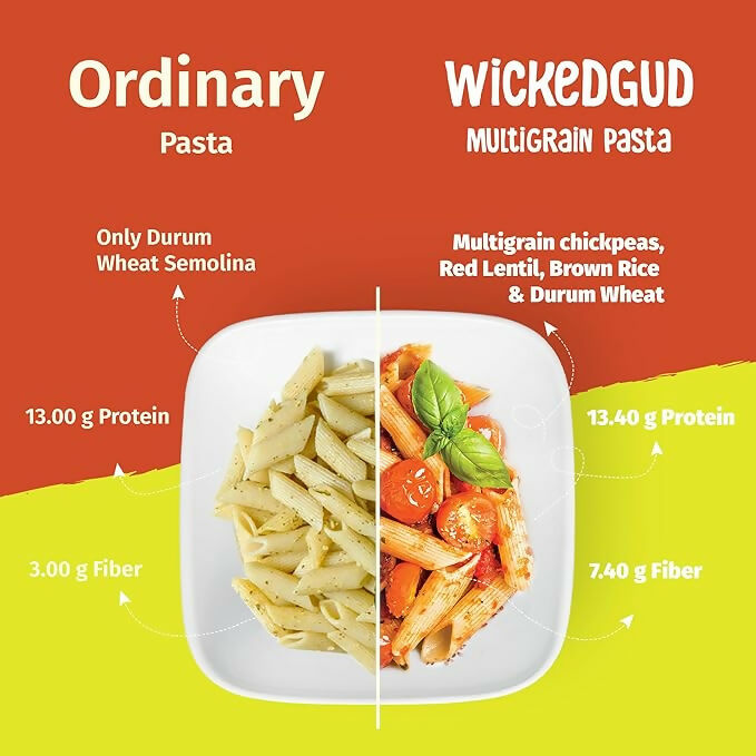 WickedGud Penne Pasta Semolina - Distacart