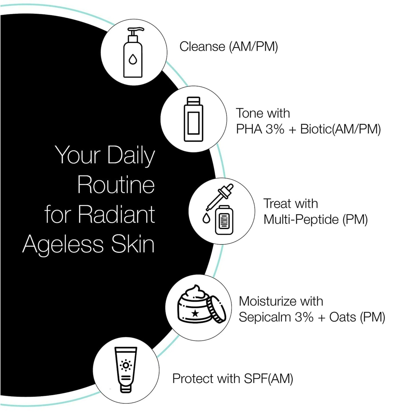 Dravida Organics Multi Peptide Anti Aging Night Serum - Dista