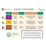 Thumbnail for Tassyam Organics Laxmi Chand Strong Raw Hing Crystals - Distacart