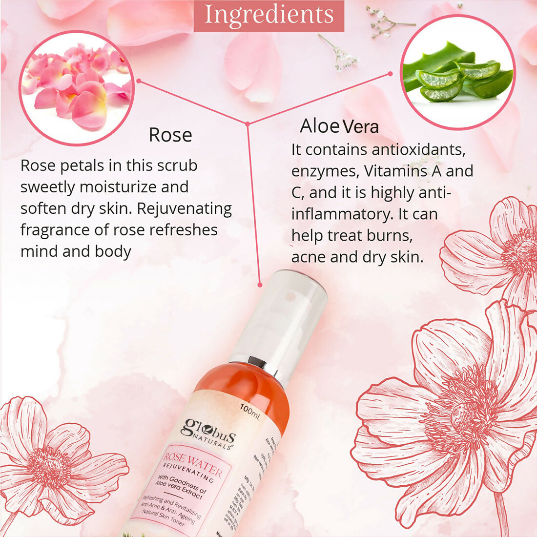 Globus Naturals Rose Toner - Distacart