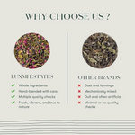 Thumbnail for Luxmi Estates Lavender Valley White Tea - Dista