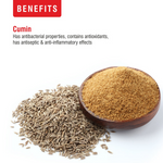 Thumbnail for Priya Cumin (Jeera) Powder