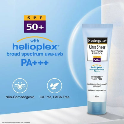 Neutrogena Bestsellers CSMS (Cleanser, Serum, Moisturizer, Sunscreen) Combo - Distacart
