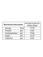 Thumbnail for Girnar Peach Iced Tea