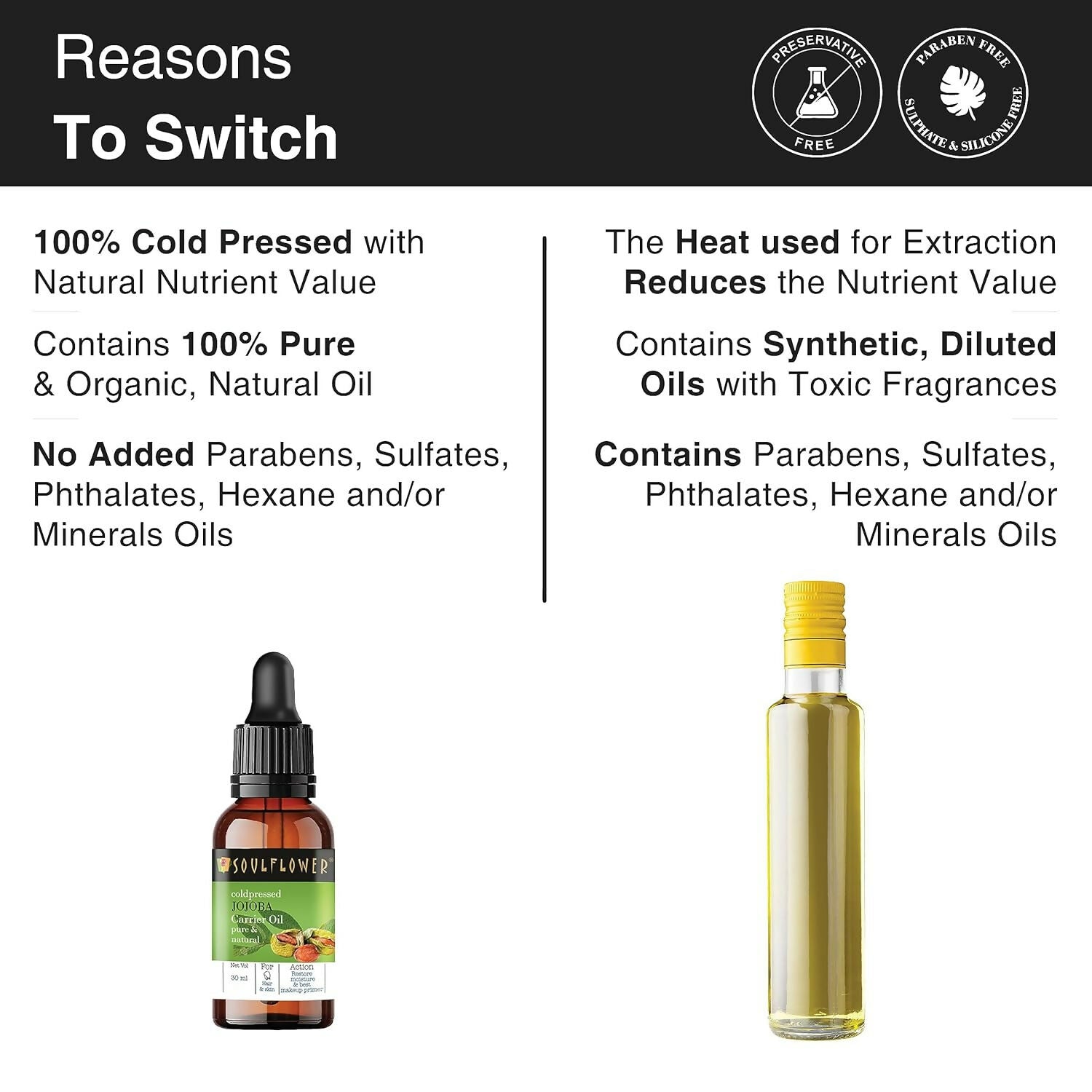 Soulflower Cold-Pressed Virgin Jojoba Carrier Oil For Hair Oil, Skincare, Face & Body - Distacart