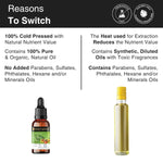 Thumbnail for Soulflower Cold-Pressed Virgin Jojoba Carrier Oil For Hair Oil, Skincare, Face & Body - Distacart