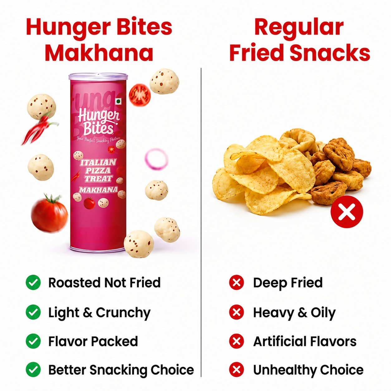 Hunger Bites Italian Pizza Treat Makhana - Dista