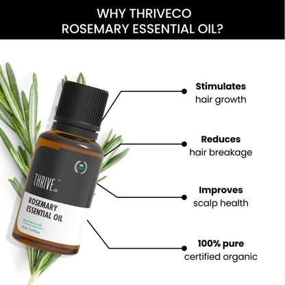 ThriveCo Rosemary Essential Oil - Distacart