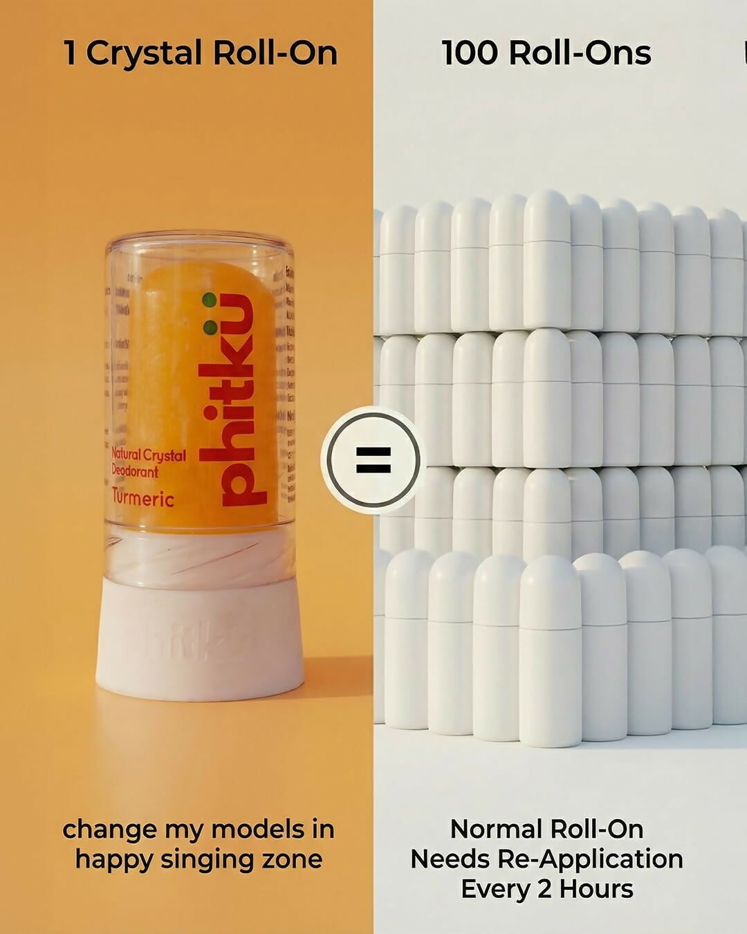 Phitku Crystal Roll On Deo with Turmeric - Distacart