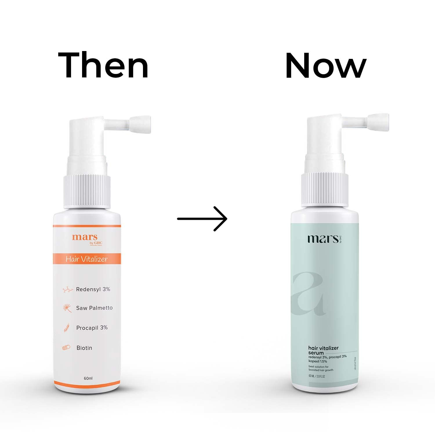 Mars By GHC Vitalizer Hair Serum - Distacart