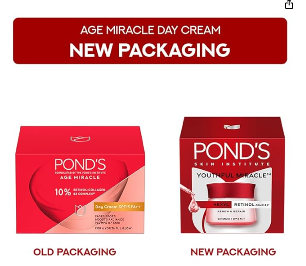 Ponds Age Miracle, Youthful Glow, Day Cream SPF 15 PA++ - Distacart
