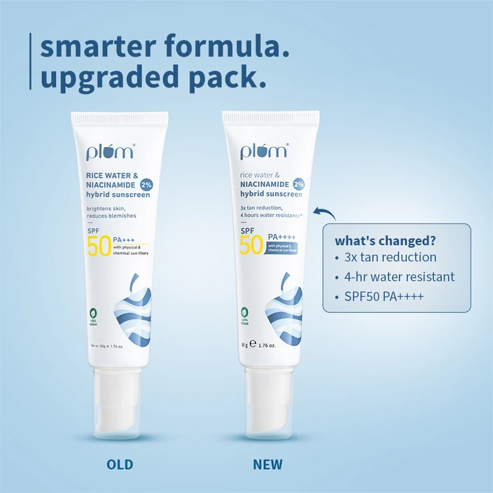 Plum 2% Niacinamide Sunscreen SPF 50 PA+++ UVA/B - Reduces Tan, No White Cast, Dermat Tested - Distacart