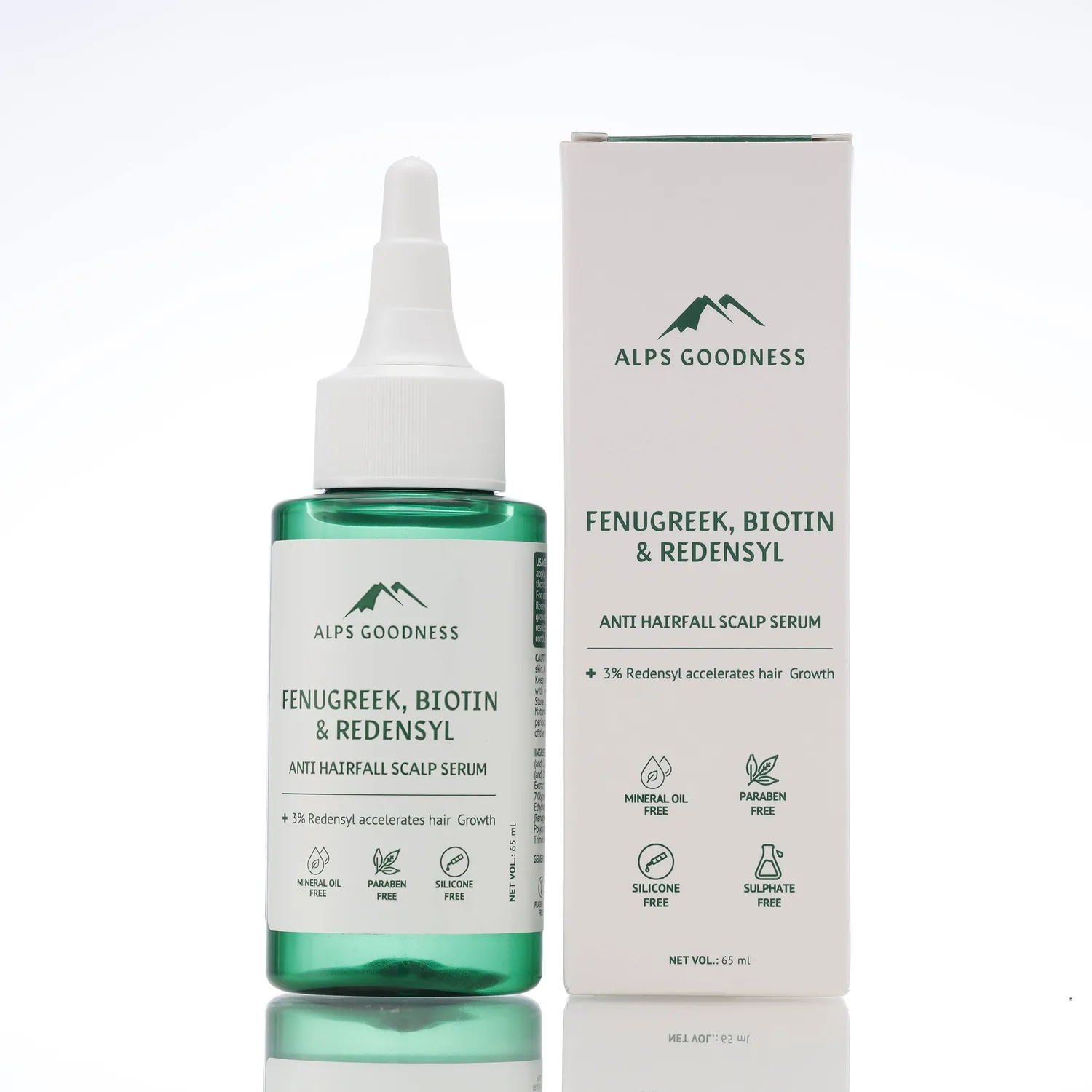 Alps Goodness Fenugreek, Biotin and Redensyl Anti Hairfall Scalp Serum - Distacart