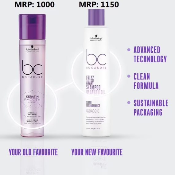 Schwarzkopf Professional Keratin BC Bonacure Smooth Perfect Rescue Micellar Shampoo & Peptide Repair Conditioner Combo - Distacart