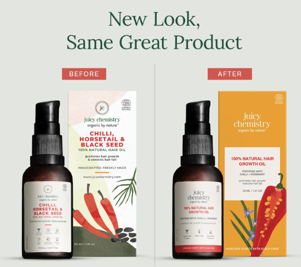 Juicy Chemistry Chilli Horsetail and Blackseed Hair Oil - Distacart