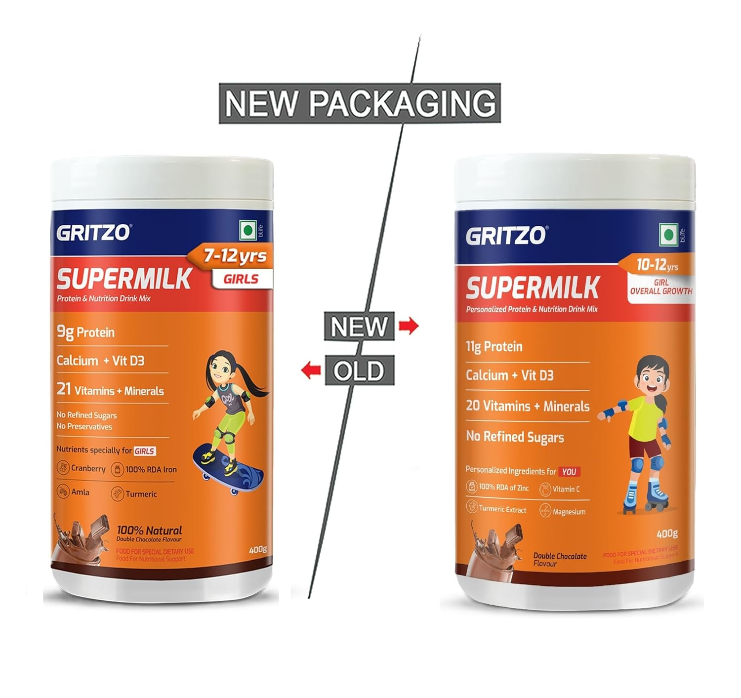 Gritzo SuperMilk Overall Growth (7-12y Girls), Zero Refined Sugar, 21 Vitamins & Minerals - Distacart