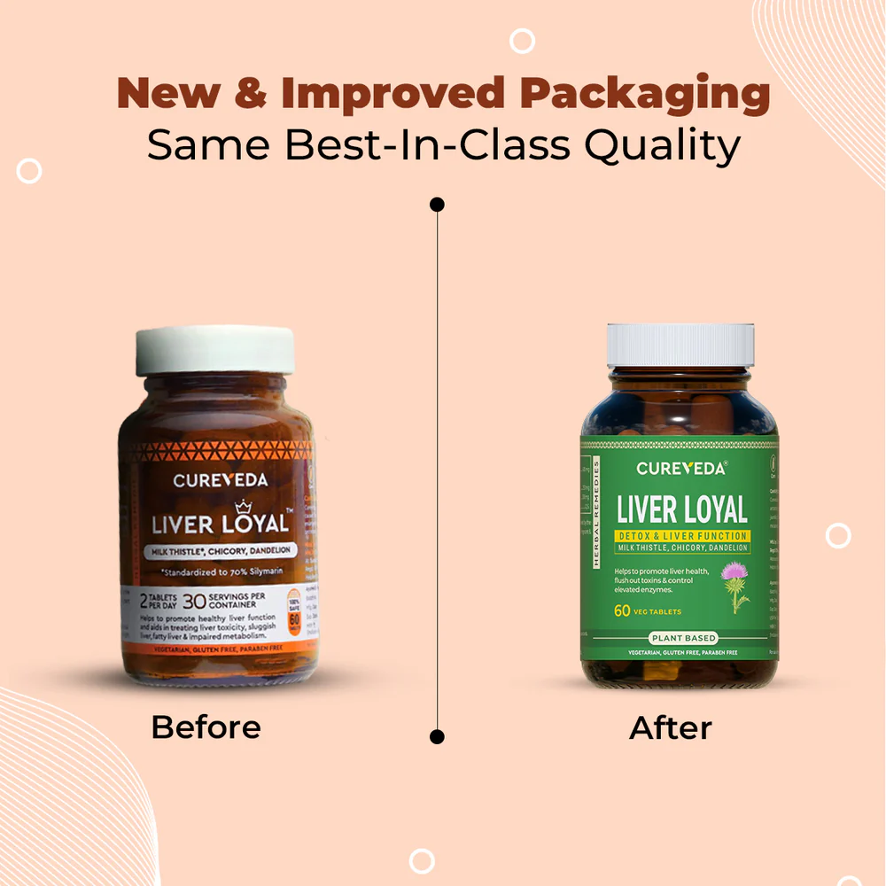 Cureveda Liver Loyal Tablets - Distacart