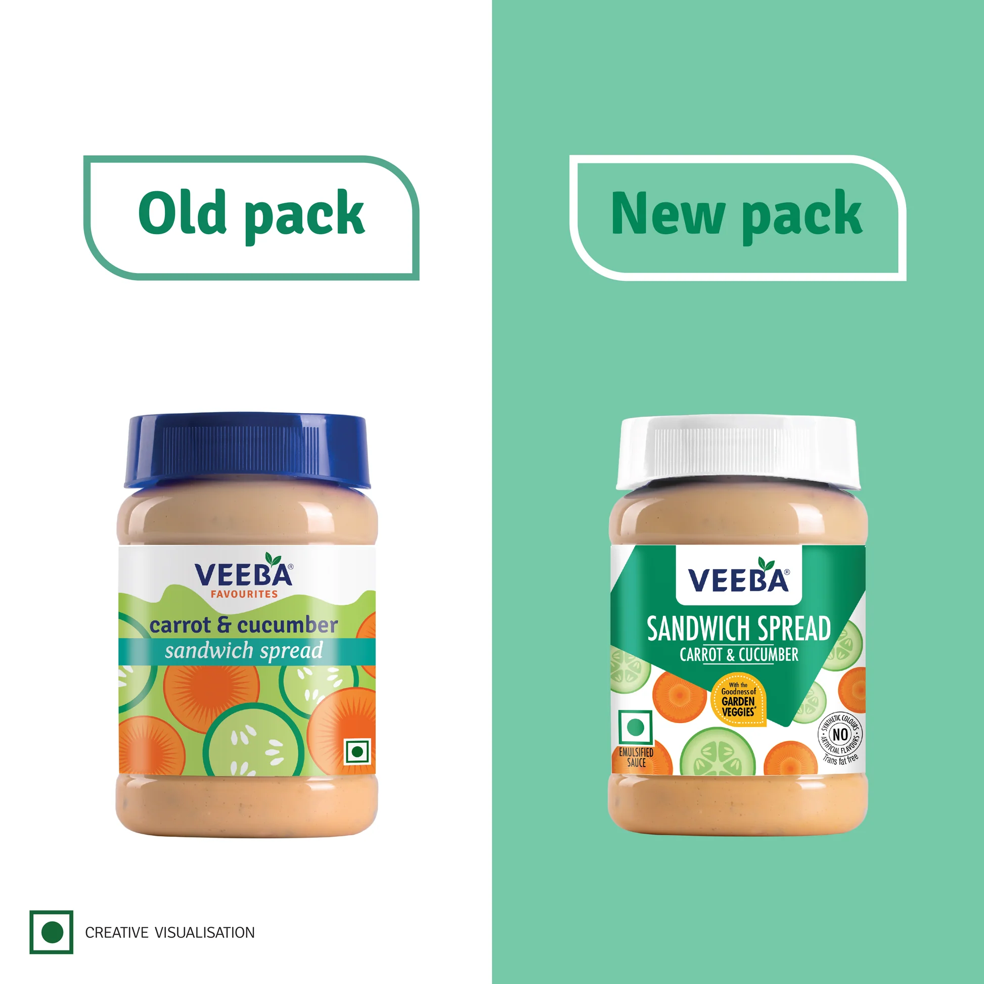 Veeba Carrot & Cucumber Sandwich Spread - Distacart