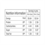 Thumbnail for Girnar Instant Tea Premix With Ginger (Low Sugar)