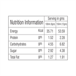 Thumbnail for Girnar Instant Tea Premix With Masala (Low Sugar)