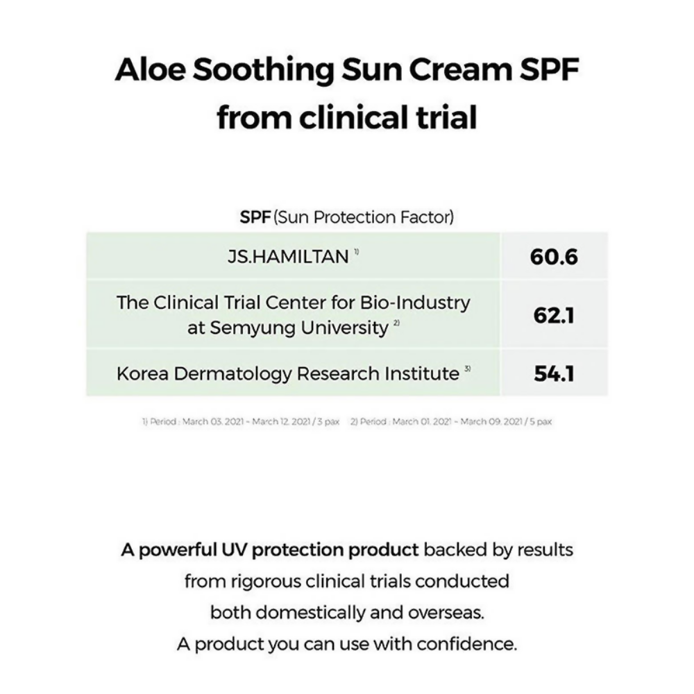 Cosrx Aloe Soothing Sun Cream SPF 50+ PA+++ - Distacart