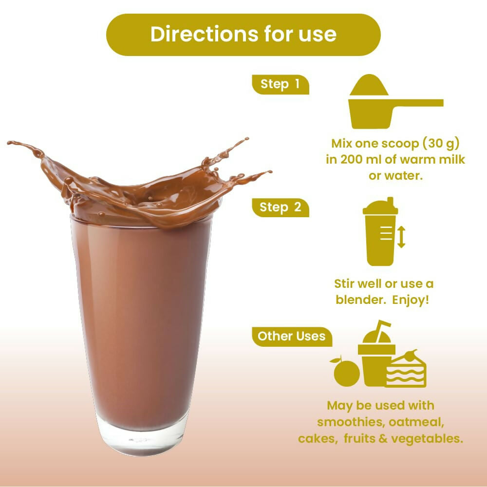 Tata 1mg Pro+ Soy Protein Supplement Powder(Chocolate Flavour) - Distacart