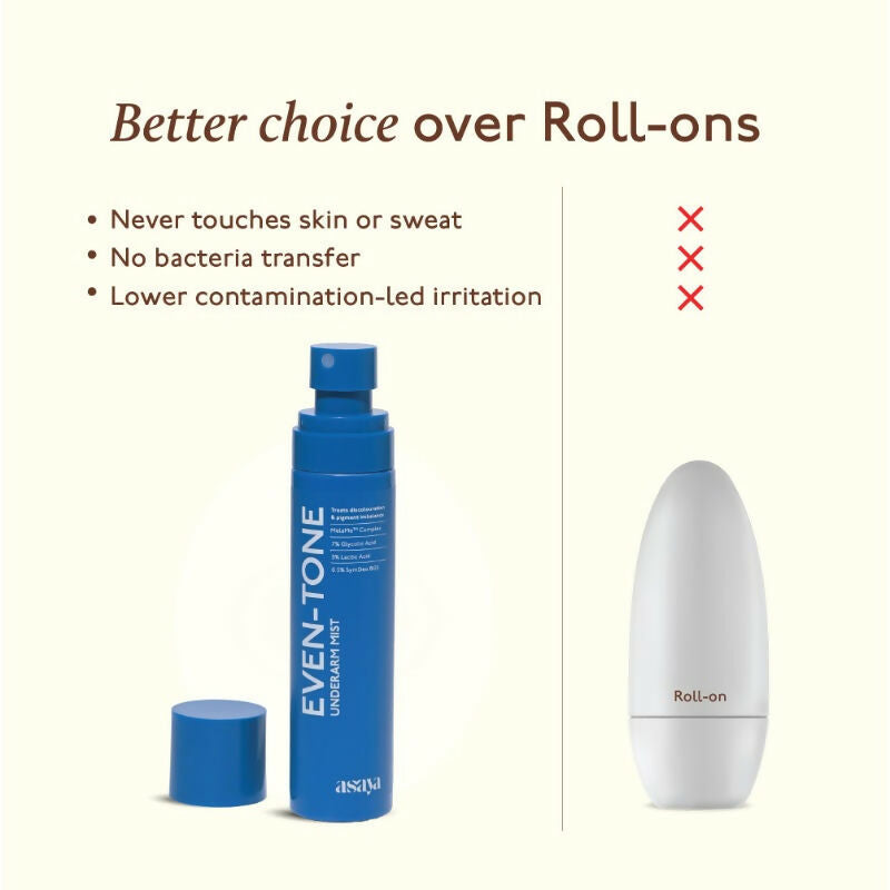 Asaya Depigmentation Underarm Mist for Dark Underarms with MelaMe Complex - Distacart
