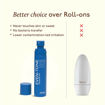Asaya Depigmentation Underarm Mist for Dark Underarms with MelaMe Complex - Distacart