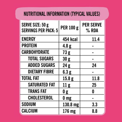 Tata Soulfull Ragi Bites Strawberry Fills Breakfast Cereal - Distacart