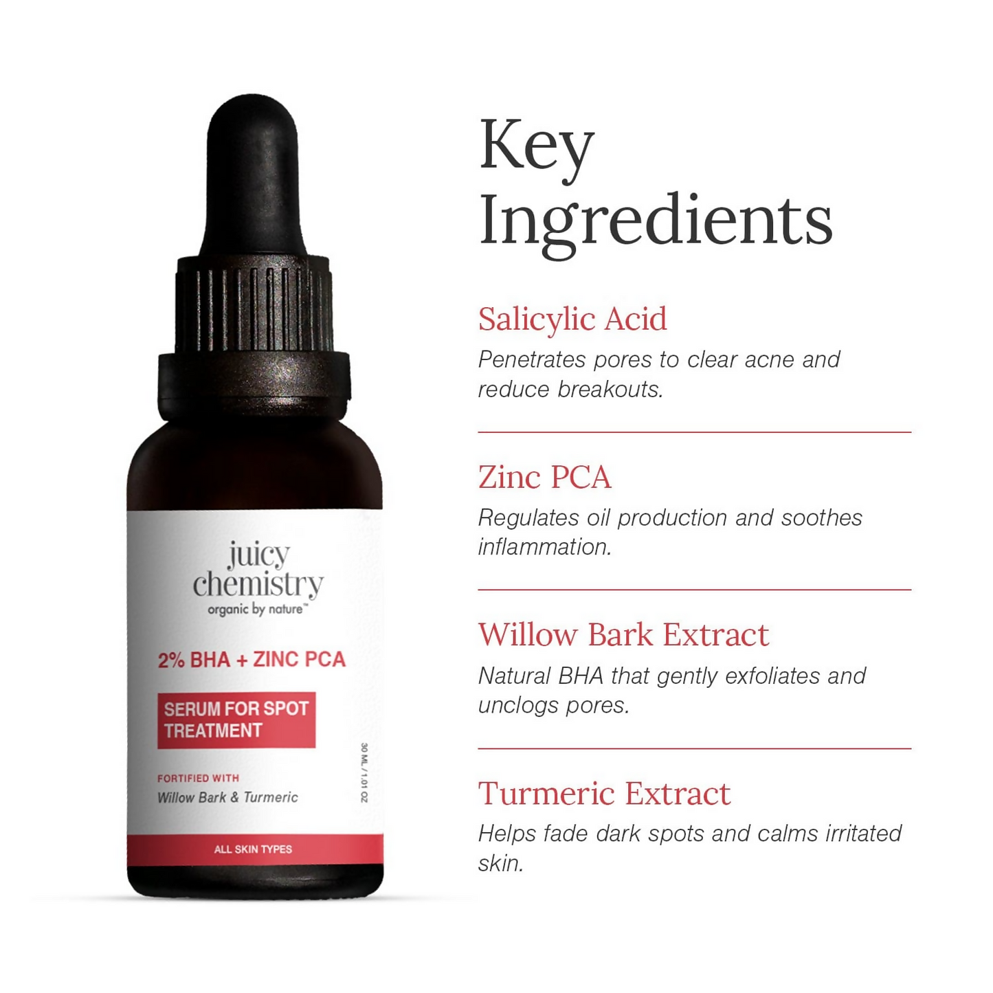 Juicy Chemistry 2% BHA + Zinc PCA Face Serum - Distacart