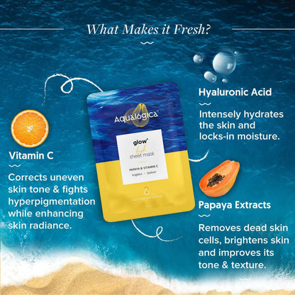 Aqualogica Glow+ Lush Sheet Mask - Distacart