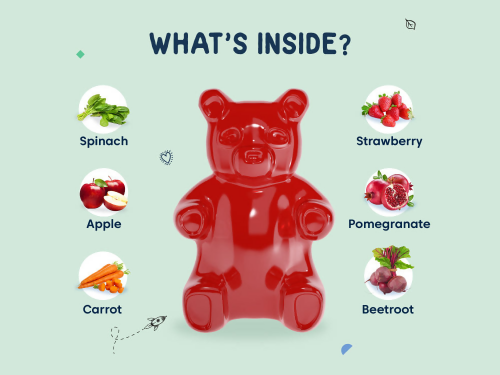 Little Joys Multivitamin, Eye & Brain Health Gummies - Distacart