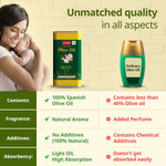 Thumbnail for LuvLap Naturals Baby Body Massage Olive Oil for New Born - Distacart