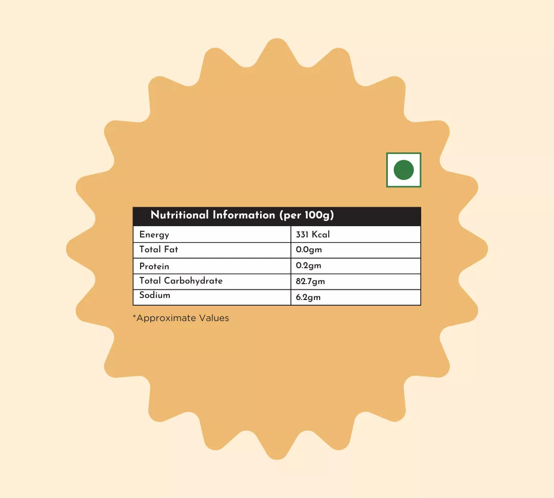 Nia Natura Organic Jamun Honey - Dista
