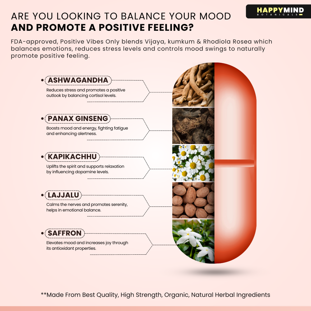 Positive Ingredients